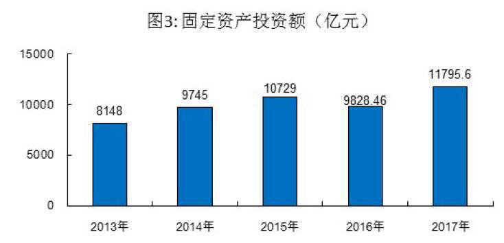 雨中漫步 第11页