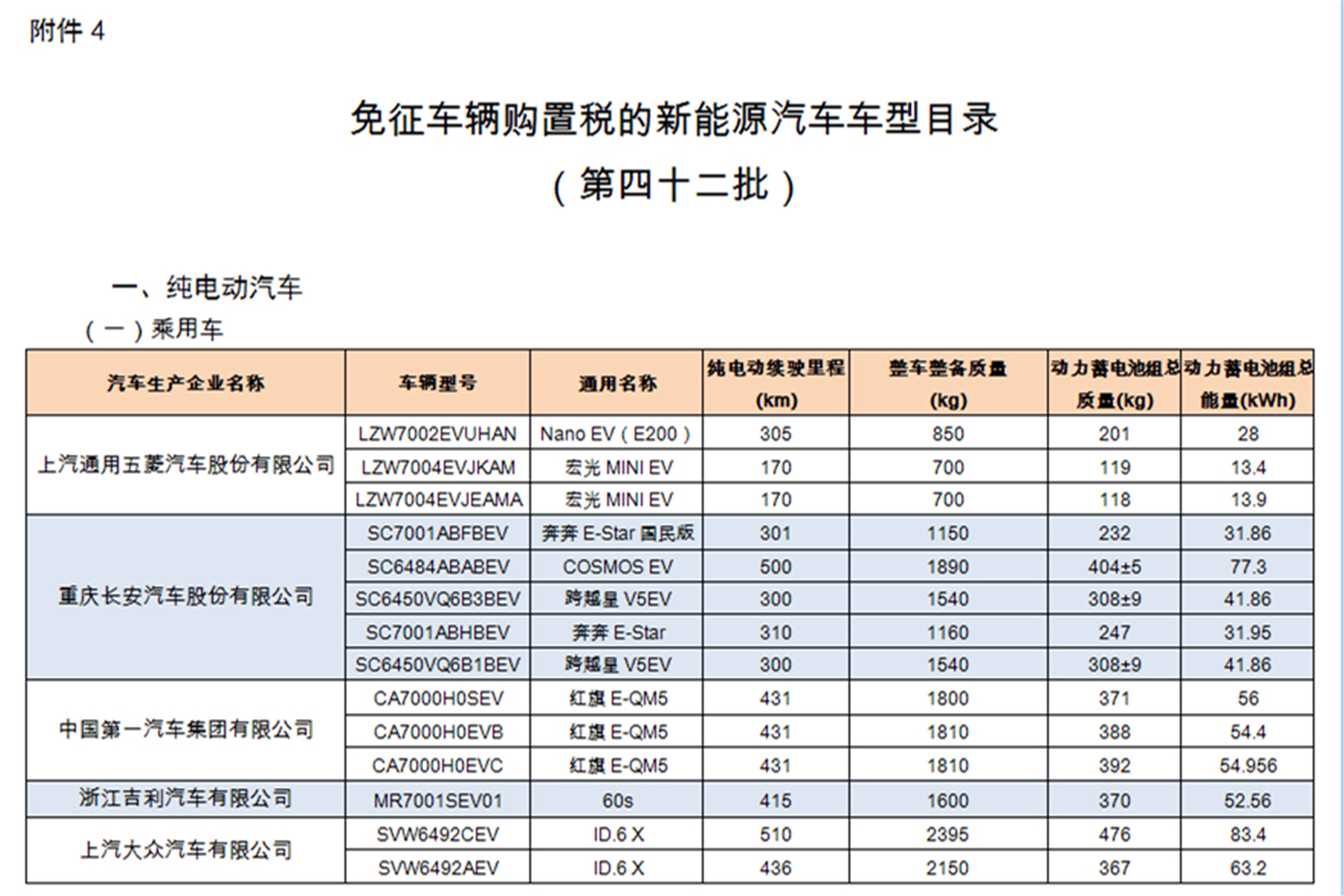 最新汽车购置税计算器，购车决策的智能助手