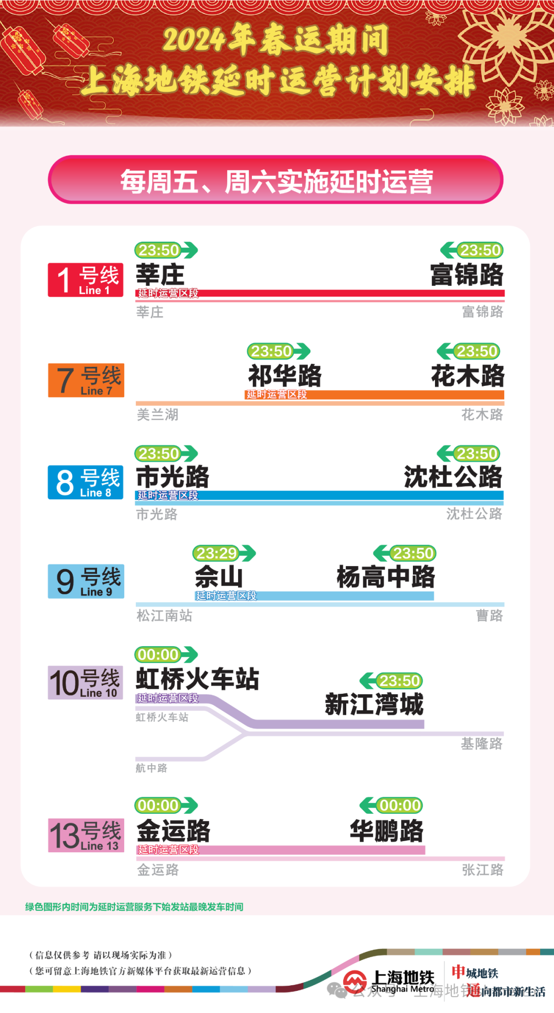 2024今晚澳门特马开什么码,全面解析数据执行_R版92.752