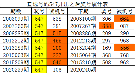 一码包中9点20公开,精准实施步骤_uShop35.605