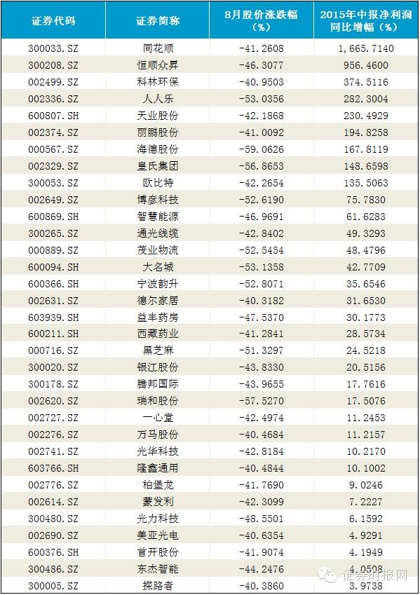 管家婆一码一肖100中奖青岛,实地解答解释定义_MT13.956