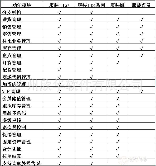 管家婆一肖一码100%准确,合理执行审查_高级款98.12