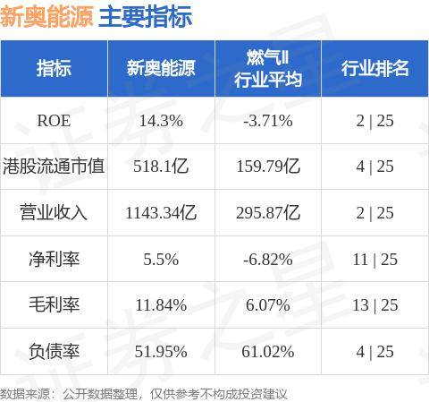 新奥最快最准免费资料,实地数据分析计划_Nexus89.757