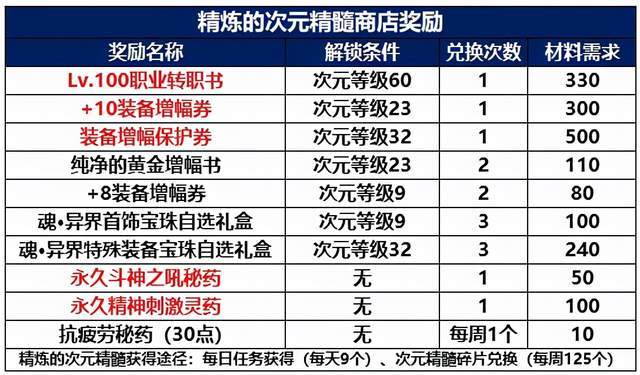 新澳天天开奖资料大全,可靠分析解析说明_高级版35.780