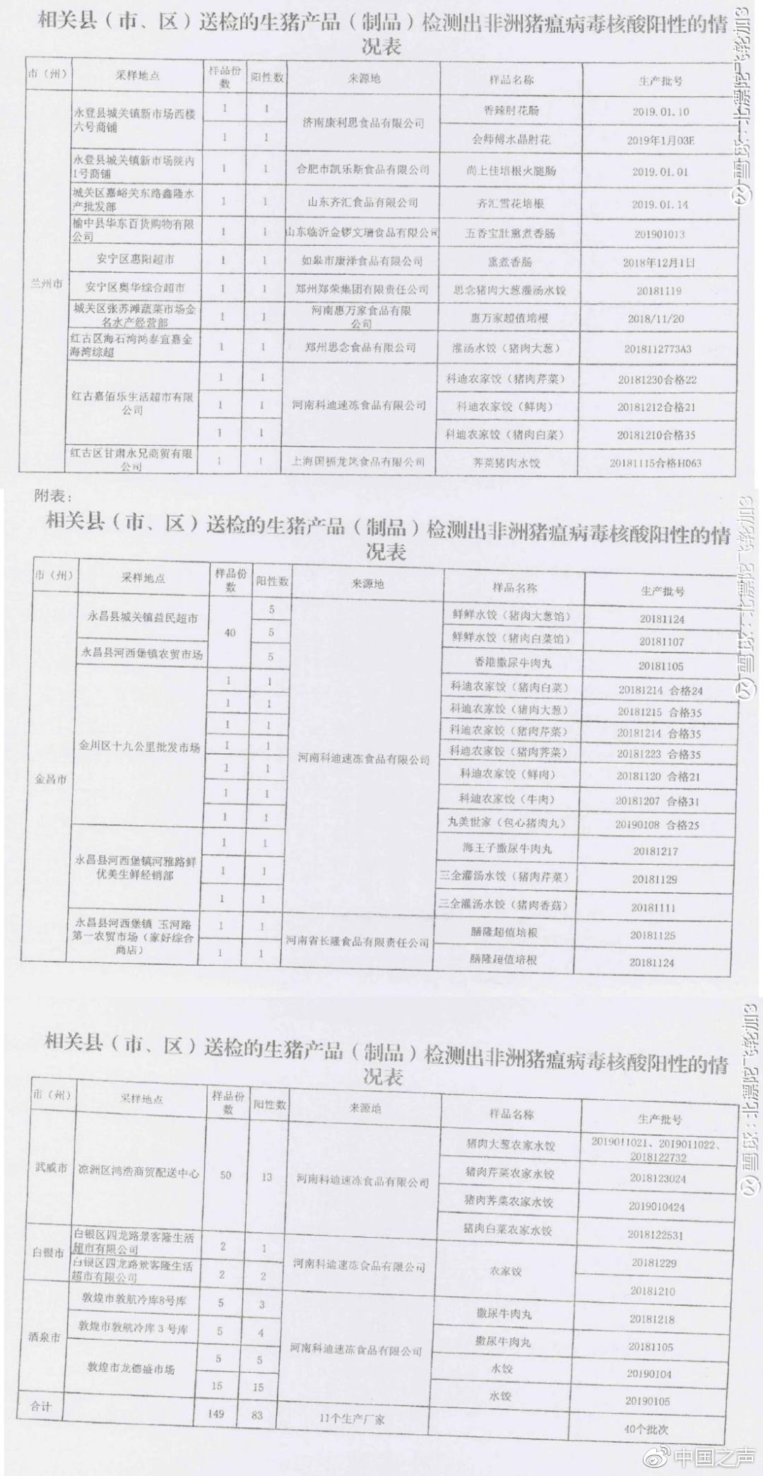 2024新奥彩开奖结果记录,具体实施指导_专家版52.196