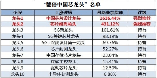 澳门一码一肖一特一中是合法的吗,系统解答解释定义_4K版12.488