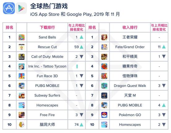 新澳天天彩免费资料,收益成语分析定义_精英版56.969