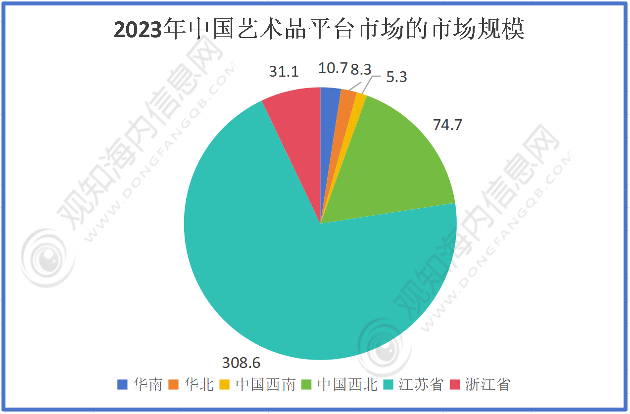 2024新澳精准资料大全,平衡策略指导_尊享款63.664