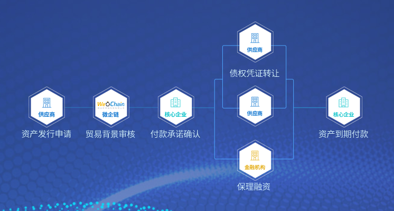 新澳最新最快资料新澳60期,仿真技术实现_Linux37.11