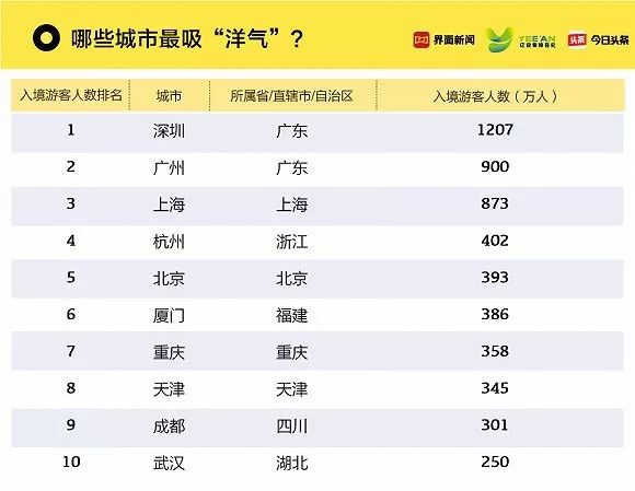 新澳门六开奖结果资料,实地数据验证设计_watchOS30.819