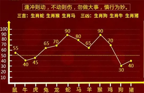 管家婆精准一肖一码100%l_,数据分析解释定义_S36.545