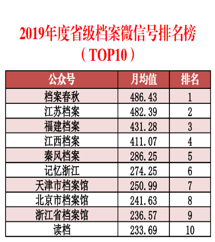 澳门六和合全年资料,数据解析支持计划_kit53.355