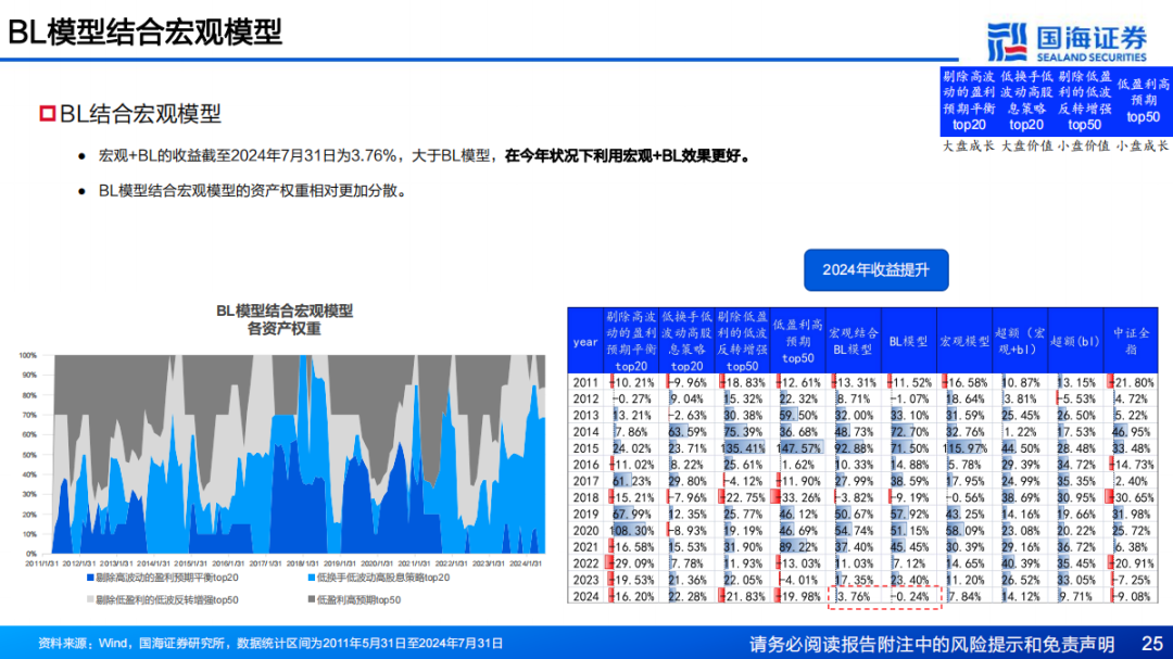 新澳精准资料免费提供最新版,高度协调策略执行_4DM60.437