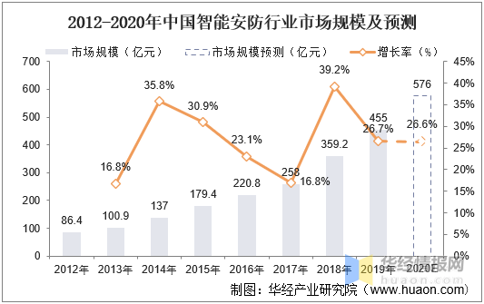 79456濠江论坛2024年147期资料,高速响应解决方案_Tablet53.76