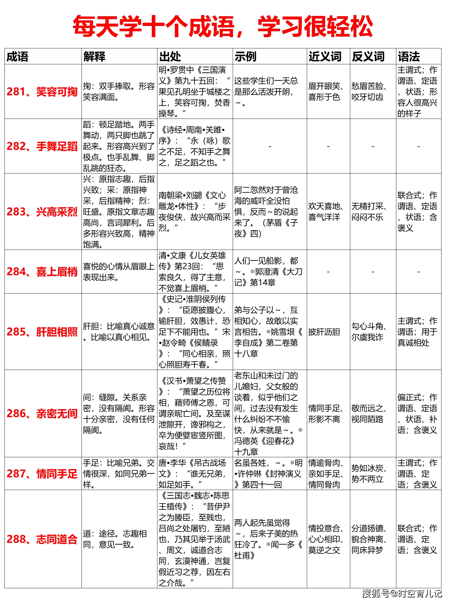 二四六天天免费资料结果,收益成语分析落实_UHD97.962