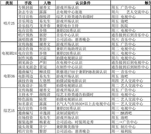 2024澳彩开奖记录查询表,深入数据策略设计_户外版68.830