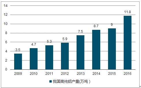 新澳天天彩免费资料49,深入数据执行策略_4K49.115