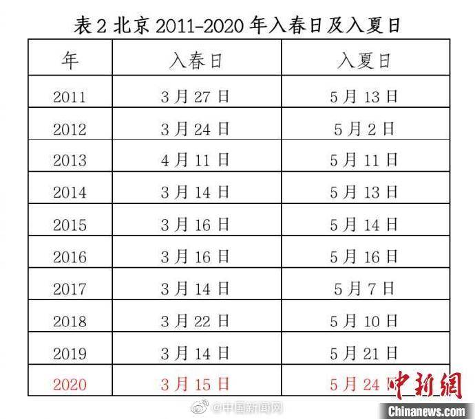 新澳门2024历史开奖记录查询表,详细解读落实方案_专业版82.616