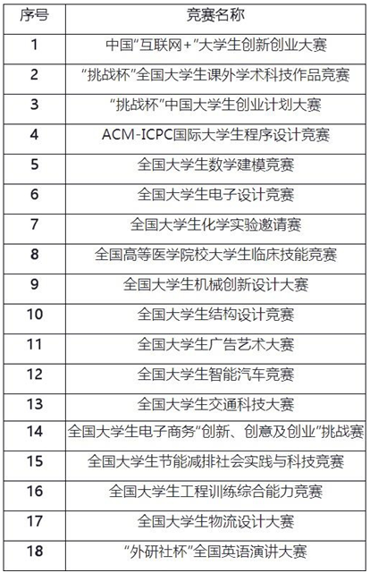 奥门天天开奖码结果2024澳门开奖记录4月9日,科学数据评估_V69.240