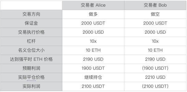 澳门一码一肖一待一中四不像,涵盖广泛的解析方法_VR版58.972