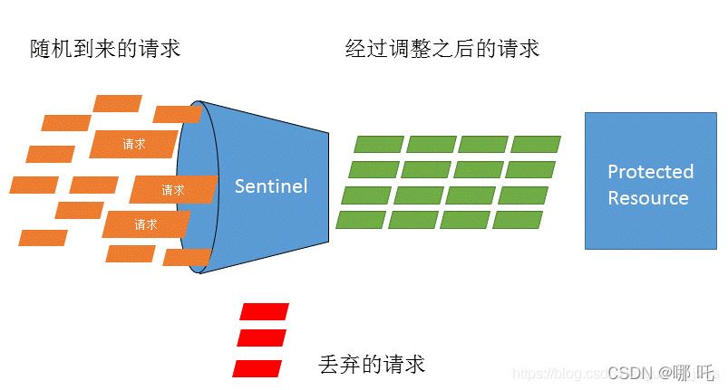 新澳2024资料大全免费,数据整合计划解析_R版48.112