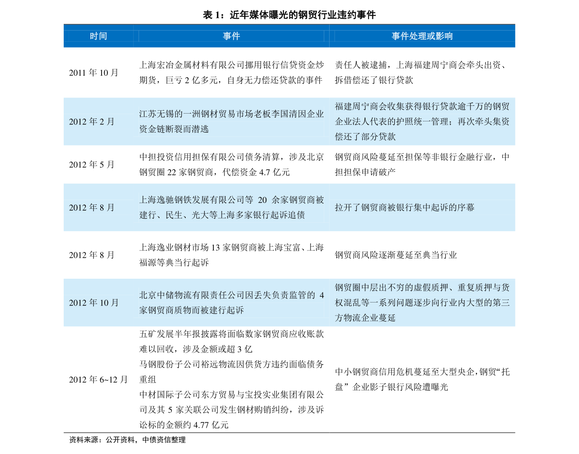 2024新奥历史开奖记录,绝对经典解释落实_优选版41.288