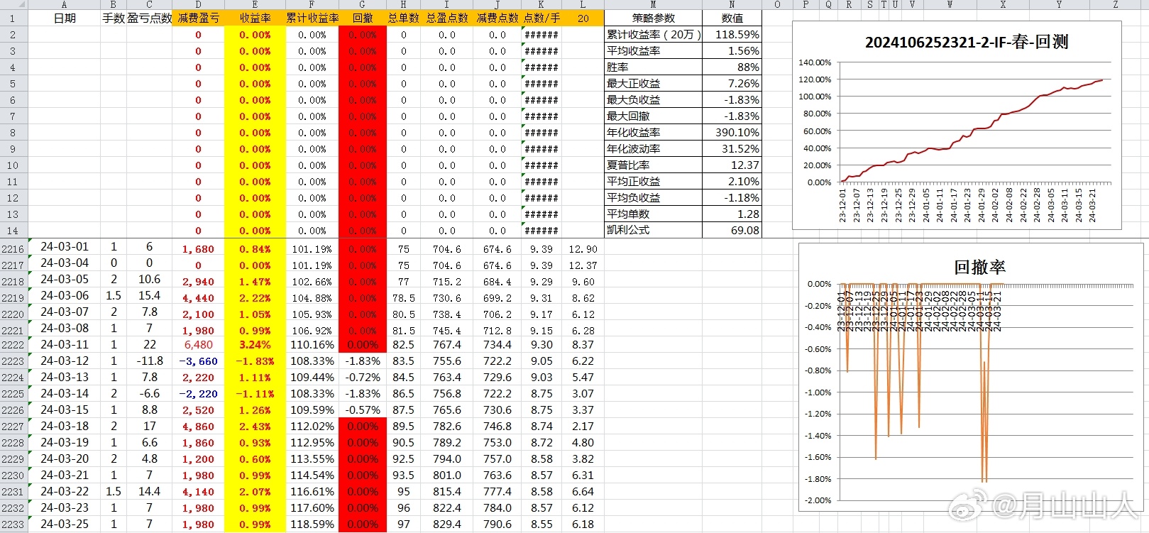 2024新奥历史开奖记录,实际案例解释定义_交互版34.268