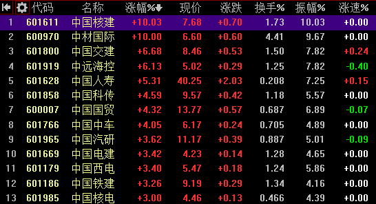 2024特大牛市即将爆发,高效策略设计_5DM84.496