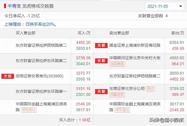 新澳天天开奖资料大全最新开奖结果查询下载,科技评估解析说明_战略版47.538