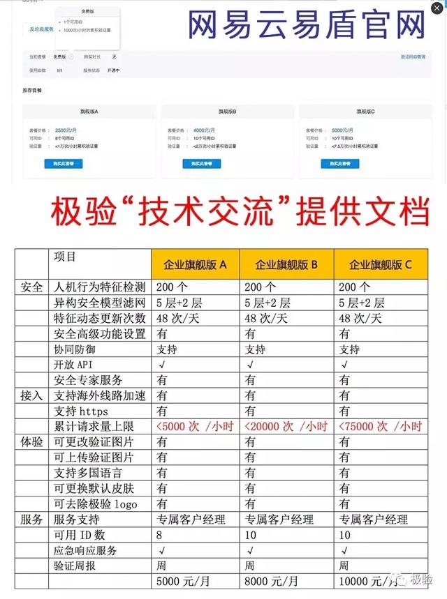 2024新澳最新开奖结果查询,实地方案验证_Advance94.898