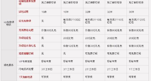 2024年天天彩正版资料,最佳精选解释落实_钻石版23.855