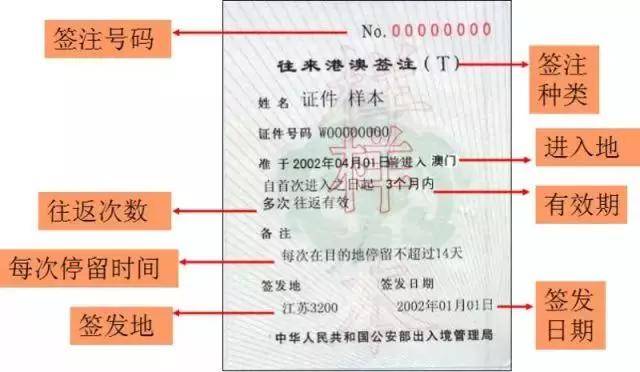 新澳天天开奖资料大全旅游攻略,实证解读说明_Hybrid77.417