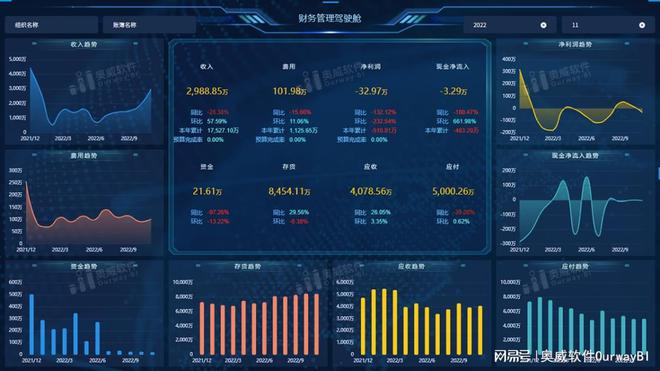 新奥长期免费资料大全,深度数据解析应用_UHD90.620