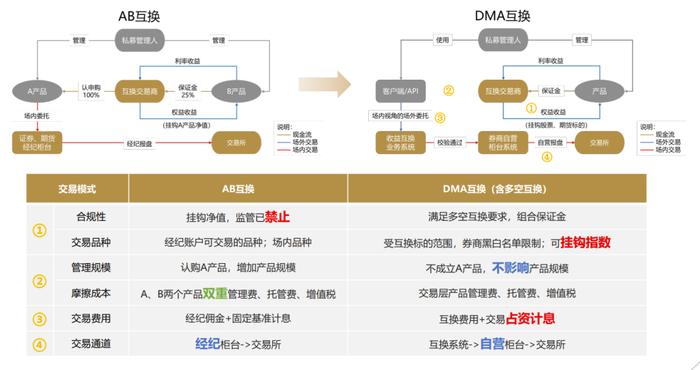 4949澳门免费精准大全,互动策略解析_HT43.78