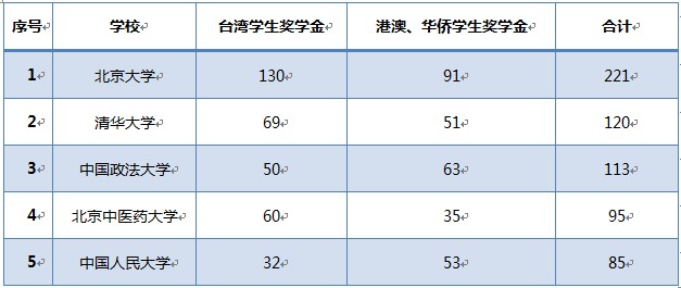 新澳门2024历史开奖记录查询表,最新热门解答定义_苹果46.819