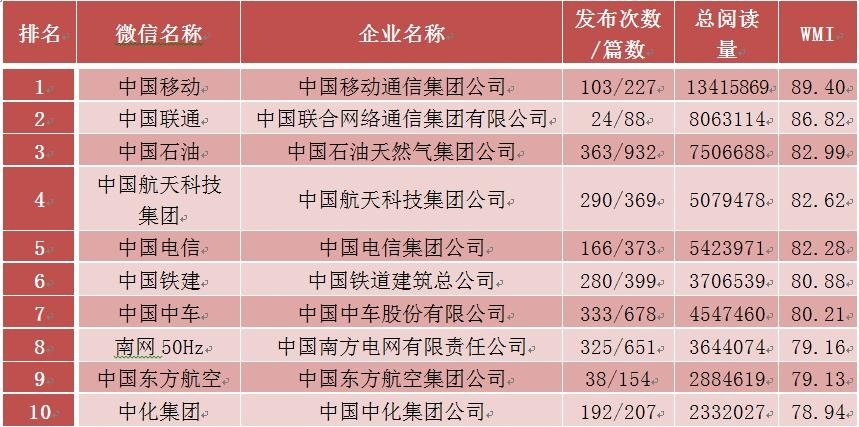 澳门精准资料免费正版大全,迅速执行设计方案_微型版31.643