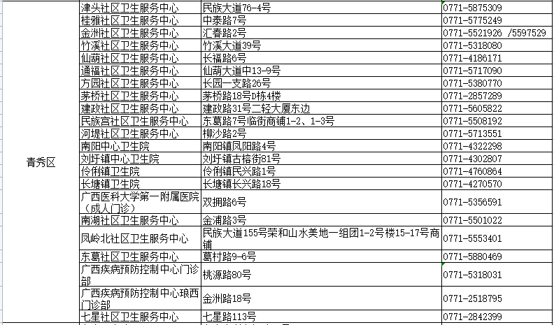 管家婆一码一肖必开,最新热门解答落实_WP13.803