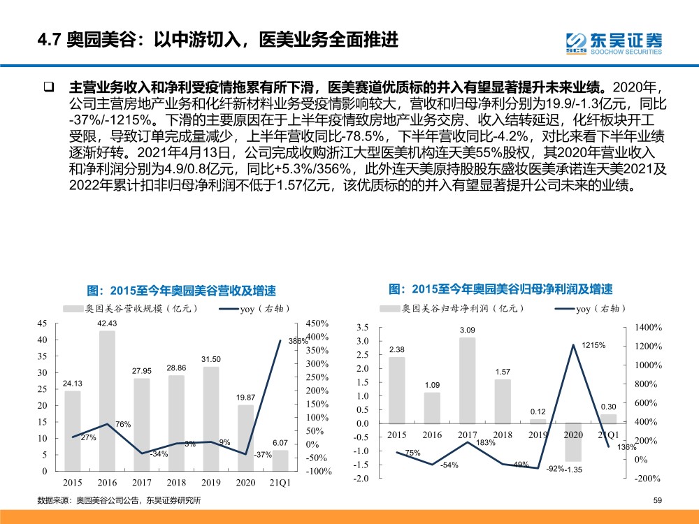 管家婆一码一肖一种大全,经济性执行方案剖析_复古版30.895