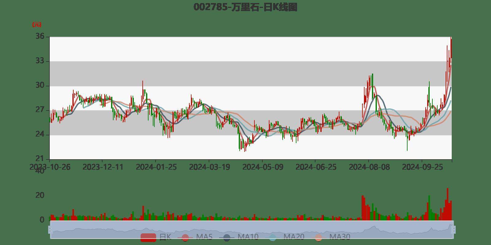 濠江论坛澳门资料2024,定性评估说明_MT75.243