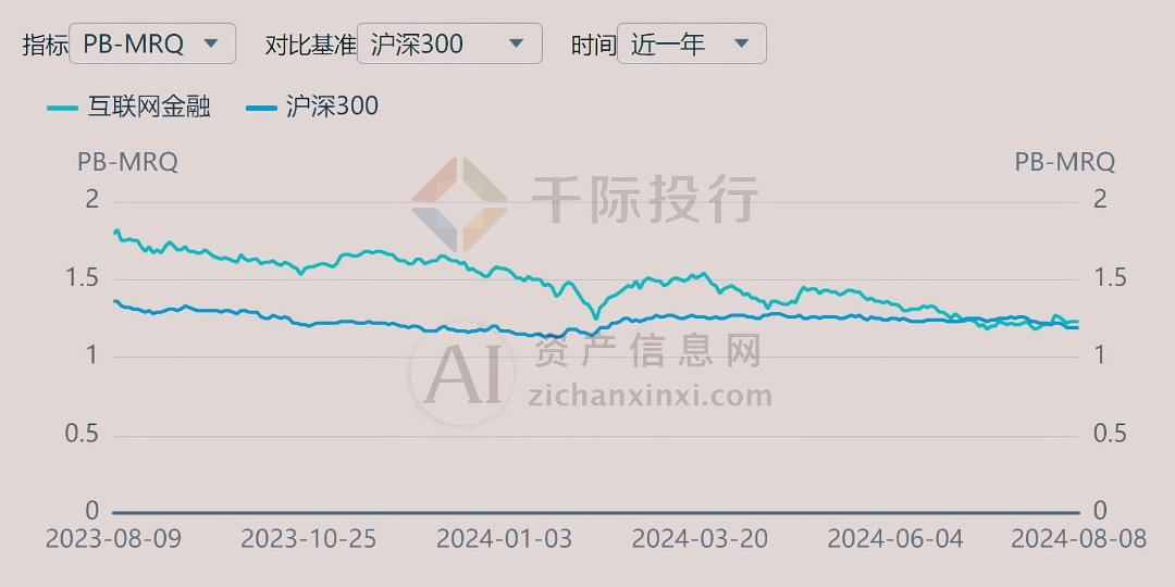 2024年正版资料全年免费,定性评估说明_工具版89.512