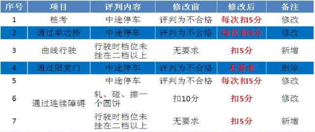 新澳门最精准正最精准龙门,国产化作答解释落实_Superior79.92