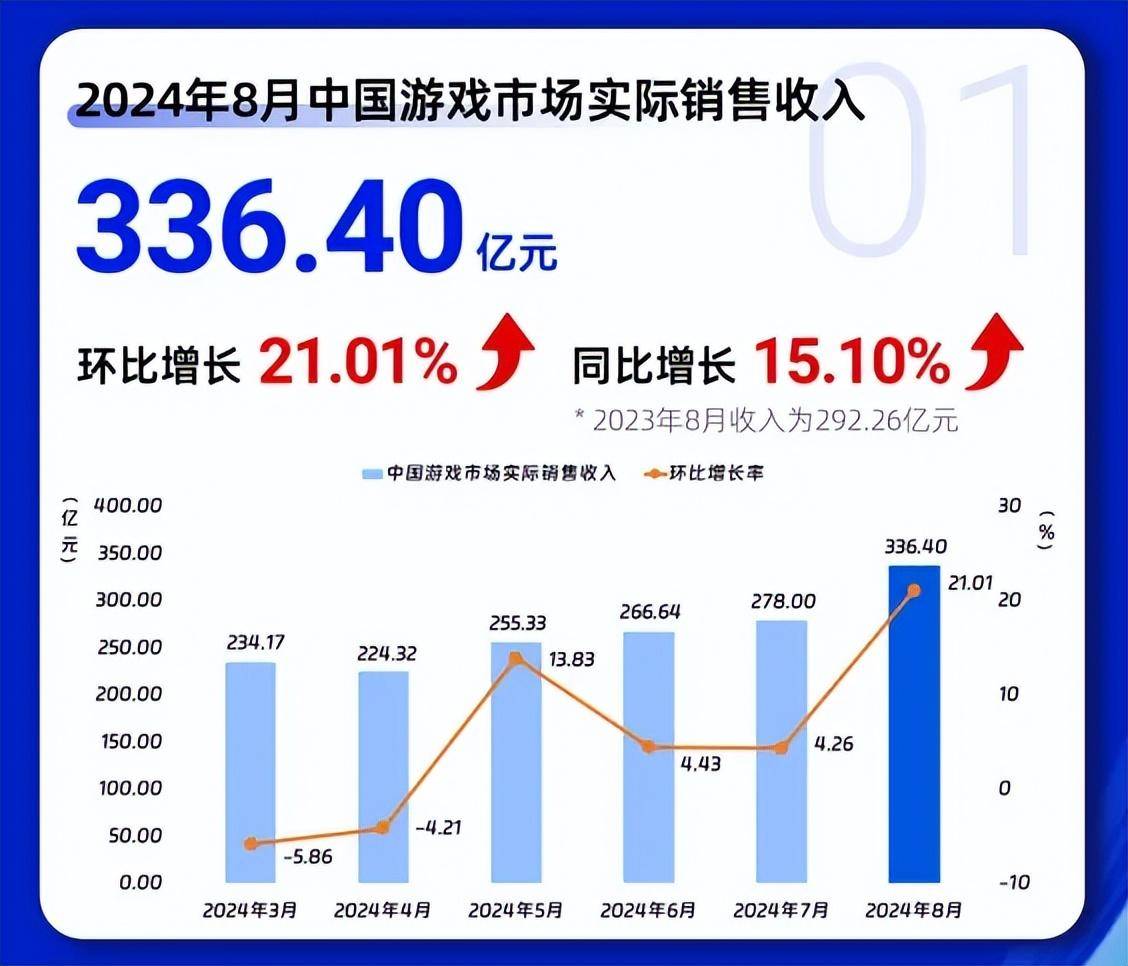 2024新奥历史开奖记录香港1,准确资料解释落实_RemixOS26.336