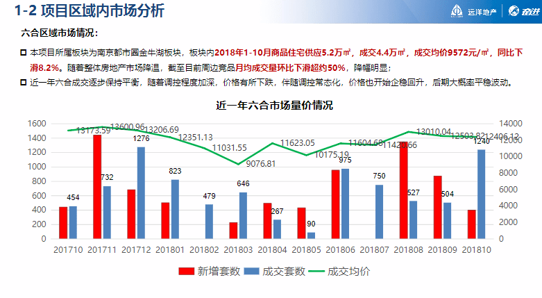 2024正版资料免费看,创造力策略实施推广_储蓄版57.632