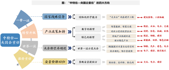 澳门今晚一肖必中特,可靠数据解释定义_Android256.184