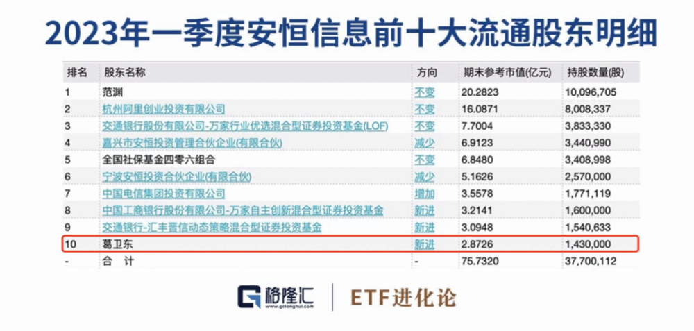 2024年正版资料免费大全一肖,数据解析导向计划_尊贵款70.874