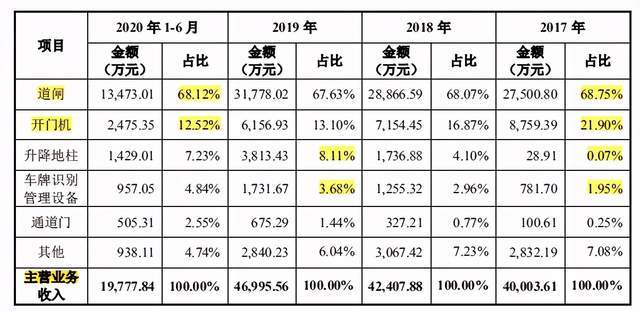 2024年新奥门天天开彩,调整方案执行细节_专家版63.734