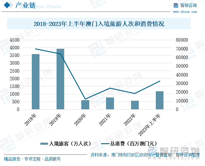 2024年新澳门天天开彩,市场趋势方案实施_Gold74.873