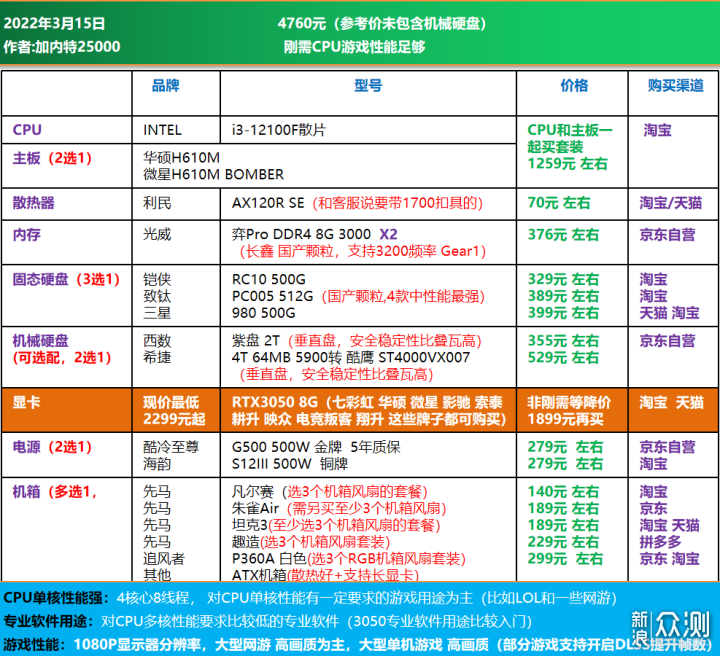 2024澳门天天开好彩大全最新版本,精细方案实施_Tizen84.709