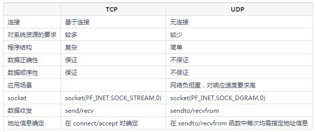 新澳好彩资料免费提供,深入解析数据策略_精装款18.298