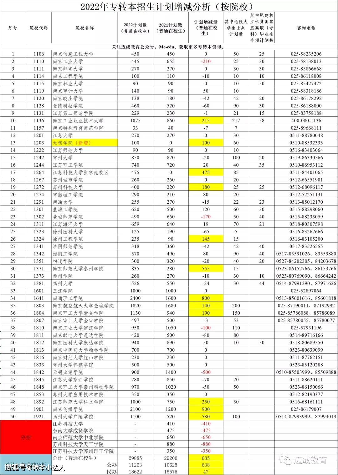 2024澳门马今晚开奖记录,实地数据分析计划_钻石版98.611